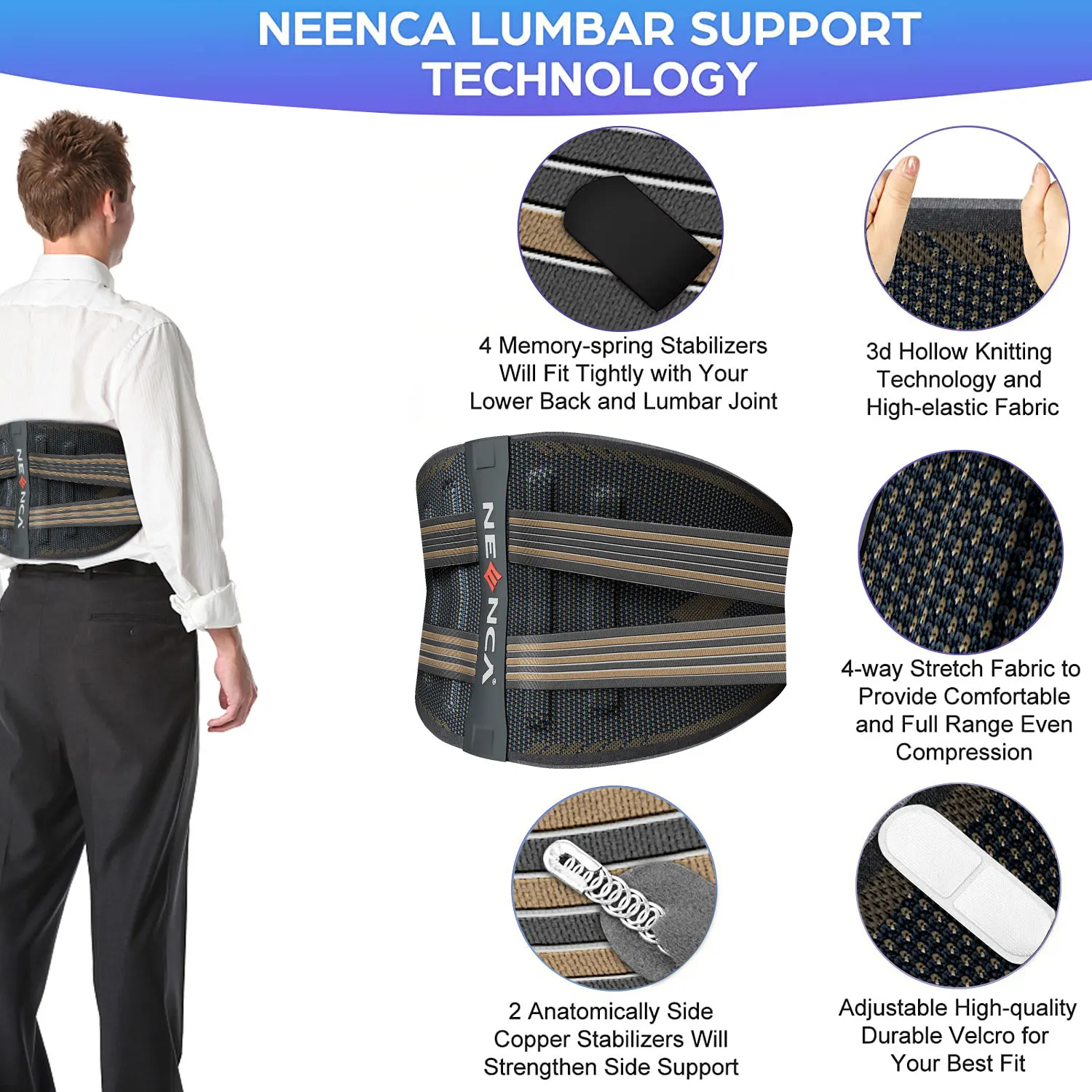 NEENCA Back Braces Men and Women work Anti-skid lumbar support belt Lower Back Pain Relief 4 Stays Support Belt