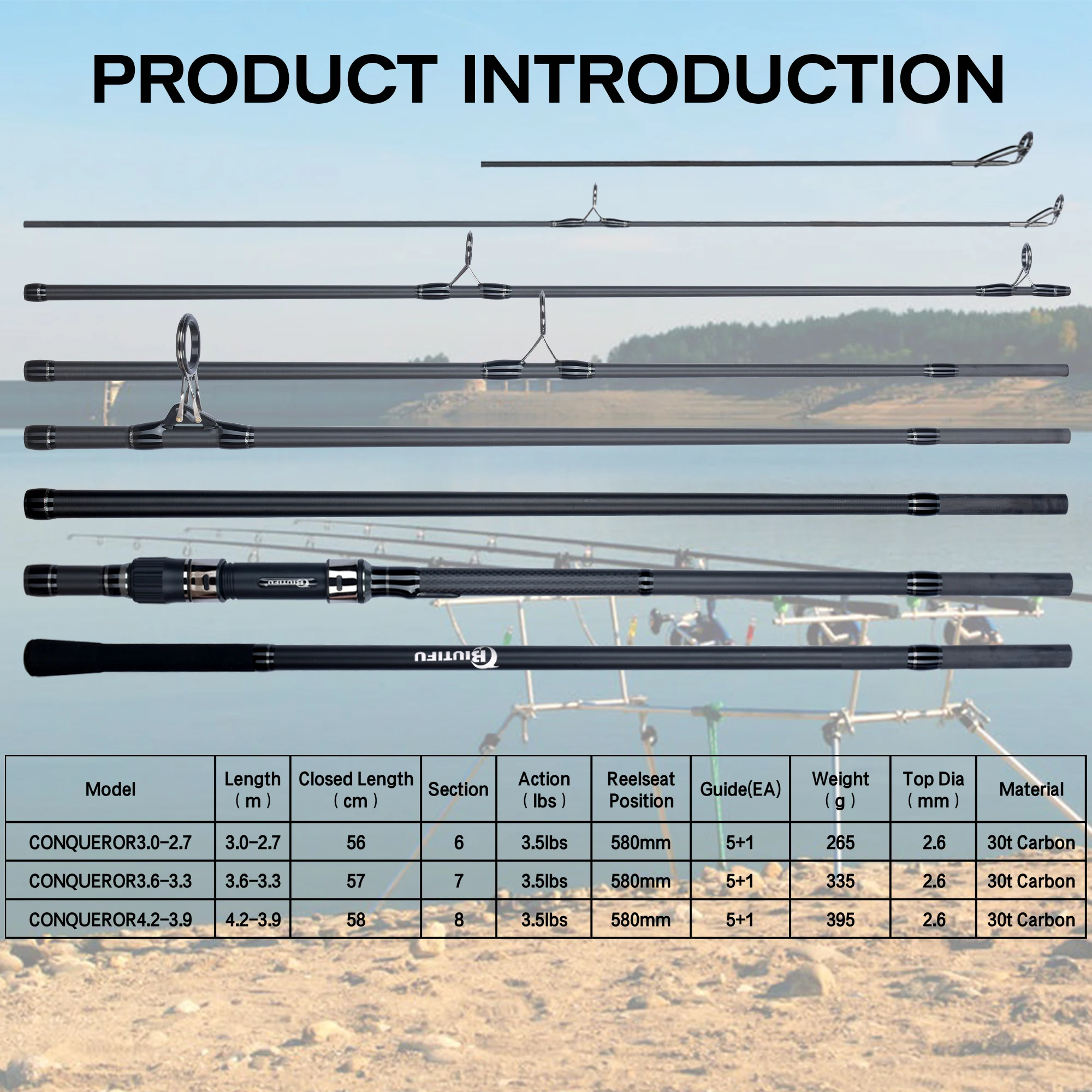 dsc-products