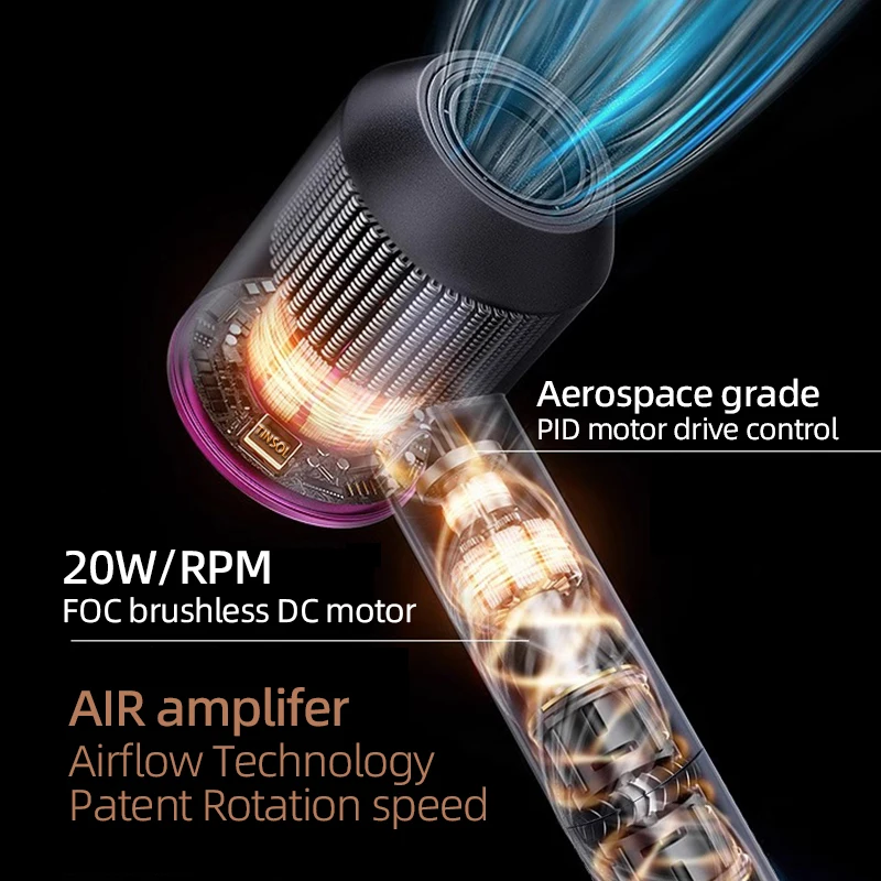 High Speed Anion 110000rpm Hair Dryer Wind 62m/s 1600W 2 Minute Quick Dry Professional Hair Care Negative Lon 6