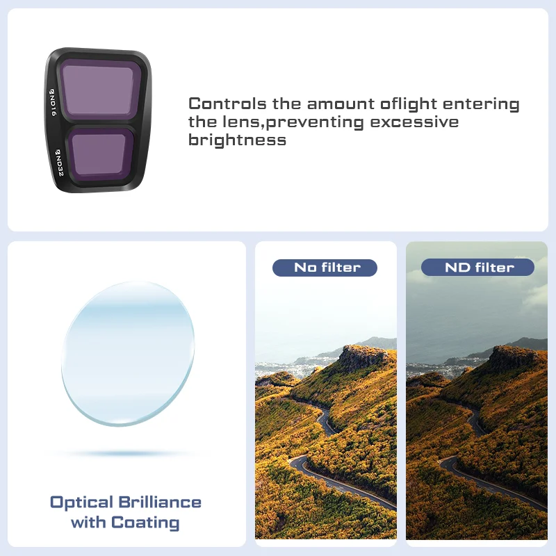 Concept Drone Split ND Filter 4-Pack Kit for DJI Air 3 ND8/ND16/ND32/ND64 and ND