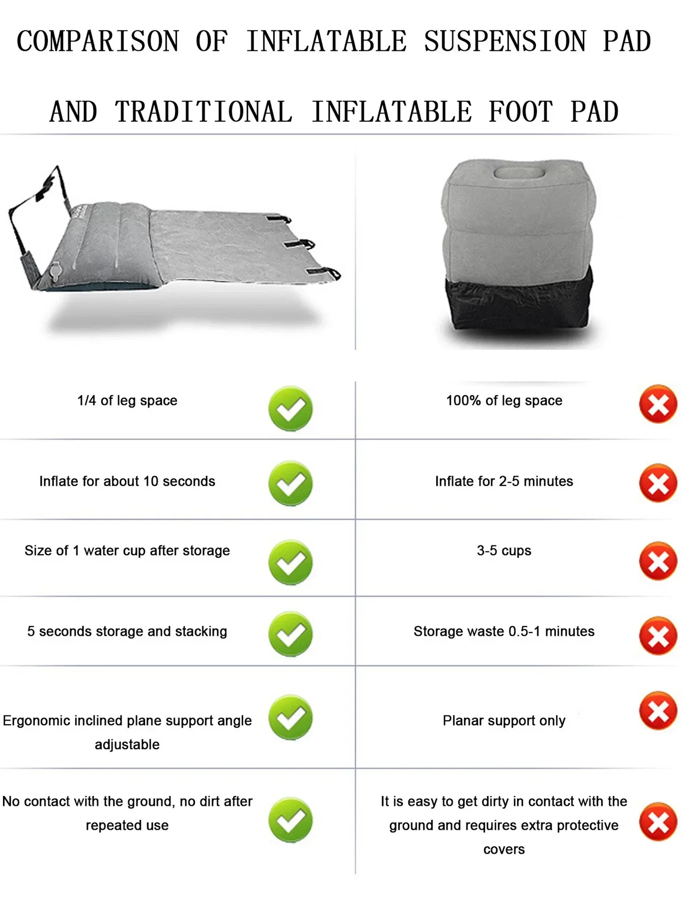 Adjustable Footrest Hammock Car Train Airplane Travel Inflatable Bed Camping Car Air Accessories Portable Mattress for Baby inflatable air bed car sleeping mattress camping mattress inflatable camping mattress airplane foot rest car foot rest