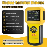 HoldPeak Nuclear Radiation Detector Geiger Counter X-ray γ-ray β-ray Detector Marble Radioactivity Tester Personal Dosimeter 2