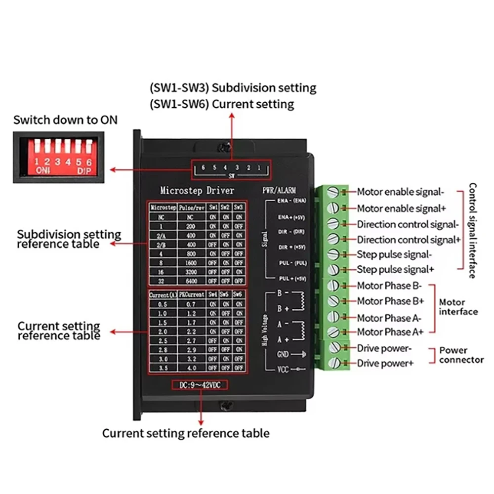 Stepper Motor Driver TB6600 DM556 DM542 Digital 2 phase 20-50V DC 1-5.6A for Nema17 Nema23 42 57 Controller
