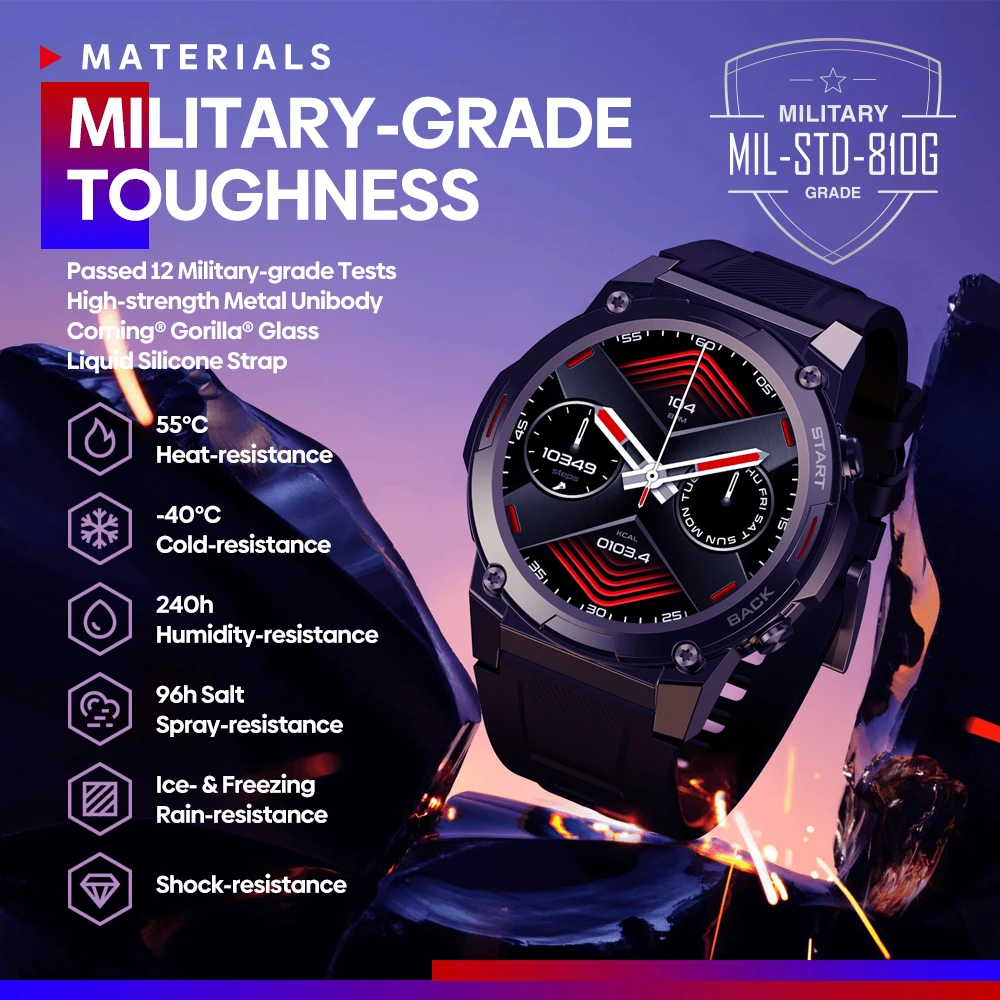 Zeblaze Vibe 7 Pro Smart Watch AMOLED Display Bluetooth Calls 1 2023 World Premiere Zeblaze Vibe 7 Pro Smart Watch 1 43 AMOLED Display Hi Fi.jpg Q90.jpg