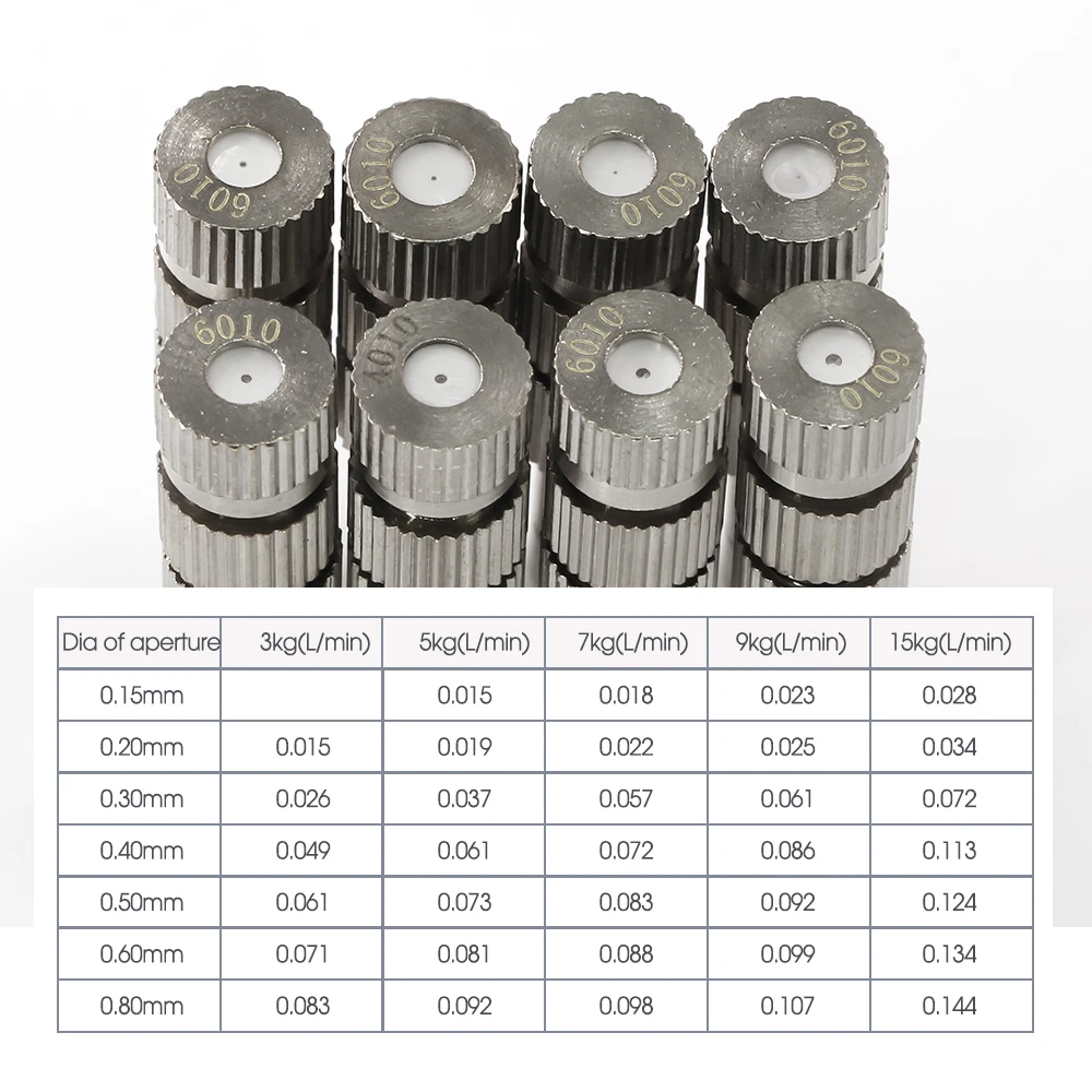 Garden 6mm Irrigation Spray Nozzle 10 PCS with Built-in Filter Low Pressure Cooling System Sliding Lock for Outdoor Watering garden sprinkler garden irrigation nozzle drip irrigation sprinklers garden sprayer nozzles irrigation fittings