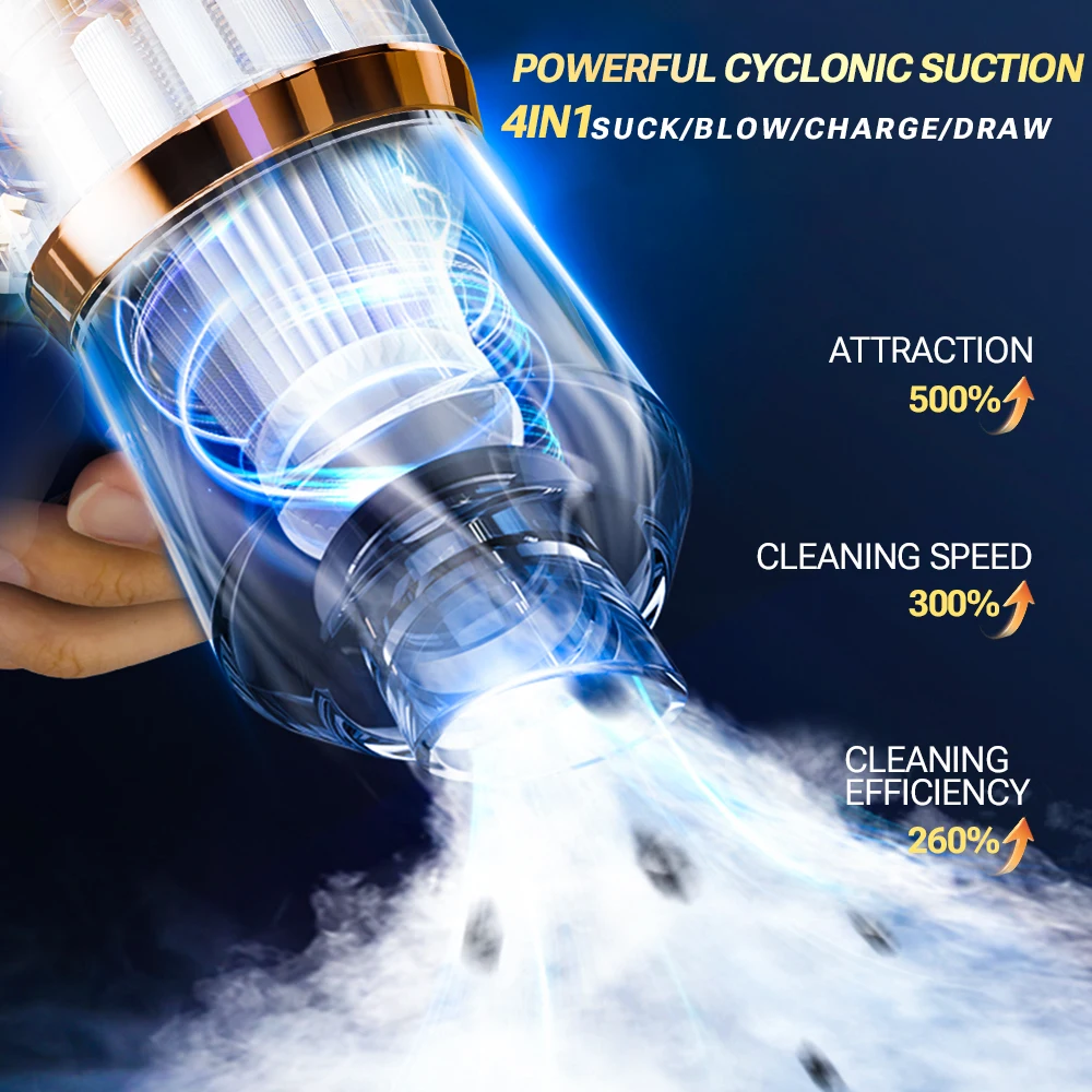 SZUK Portable Car Vacuum Cleaner Powerful Wireless Vacuum Cleaner 165000Pa Strong Suction Handheld Mini Vacuum Cleaner for Car 2