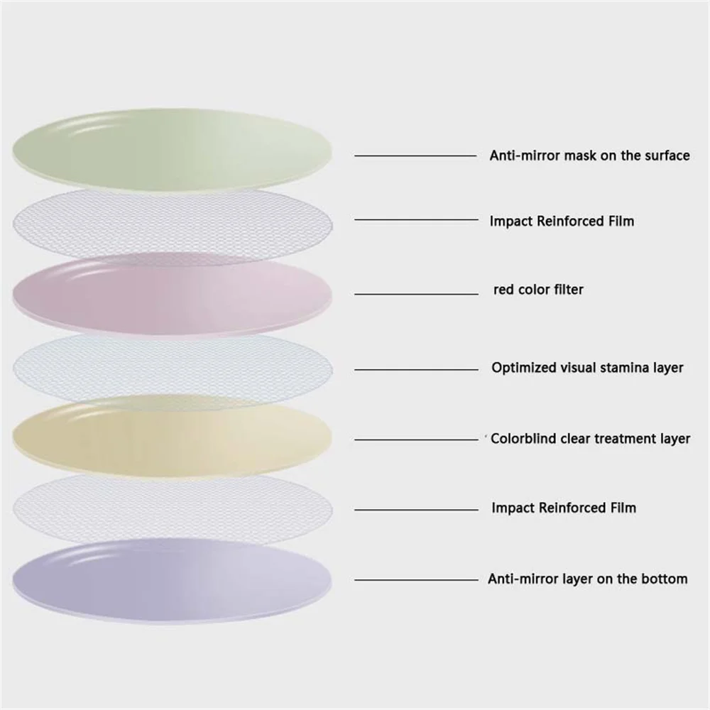Elbru Men Women Color-blindness Glasses Red Green Color Blind Corrective Eyewear Two-sided Coating Lens Eyeglasses For Daltonism eyeglasses frames,eyeglass frames,optical glasses,square eyeglasses