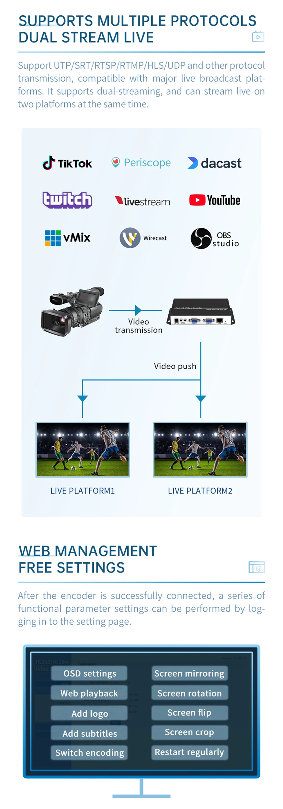 Recorder NVR Transmit Compus Computer Monitor Live Streaming RTSP SRT ONVIF IP V