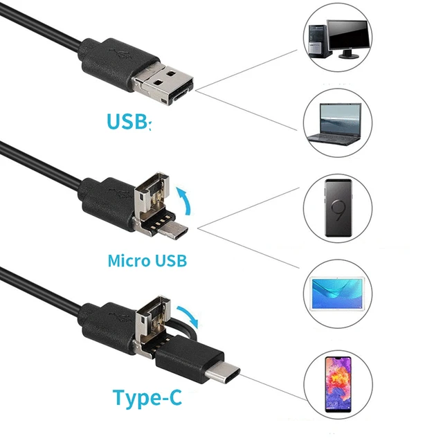 5,5 MM Ohr Visuelle Endoskop Wasserdichte 3in1 USB Mini Kamera