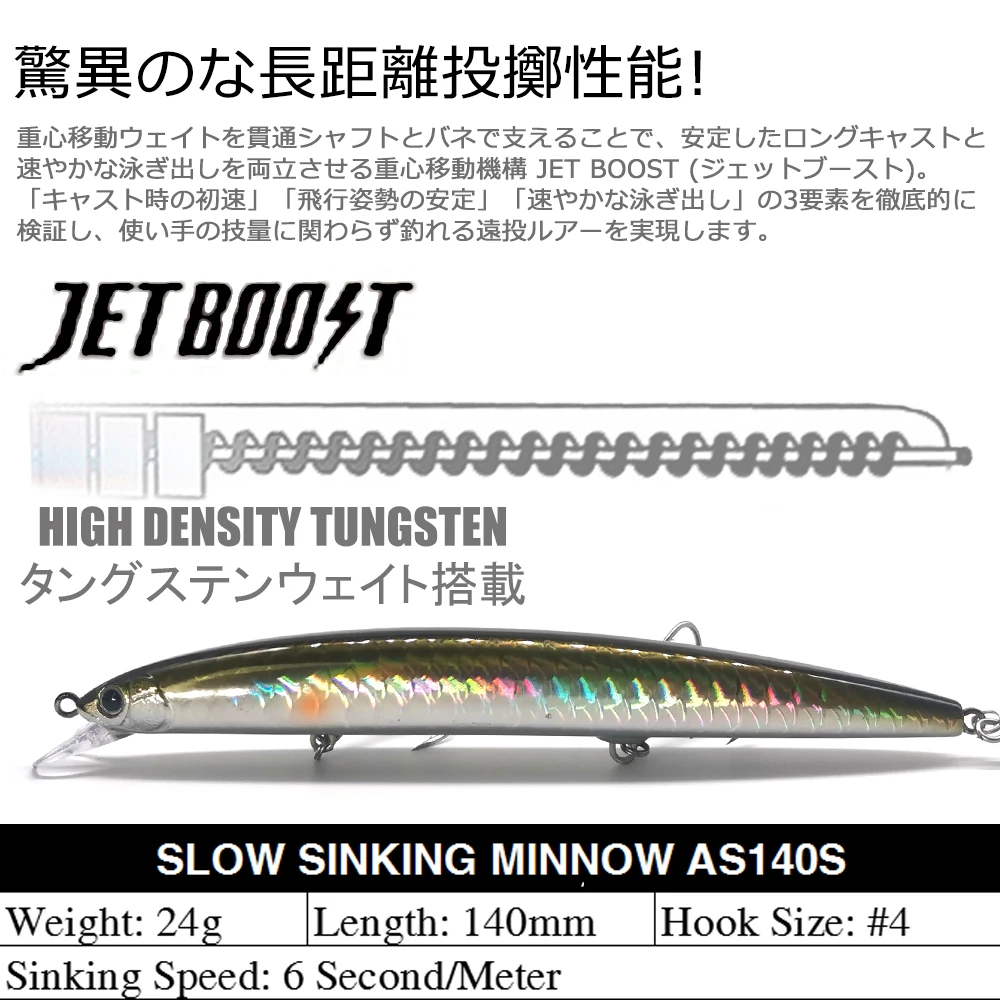 CASTFANATIC 24g 140mm Slow Sinking Minnow Jerkbait Lure AS140S Big Artificial Bait Saltwater Sea Bass Pike Fishing Free Shipping 2
