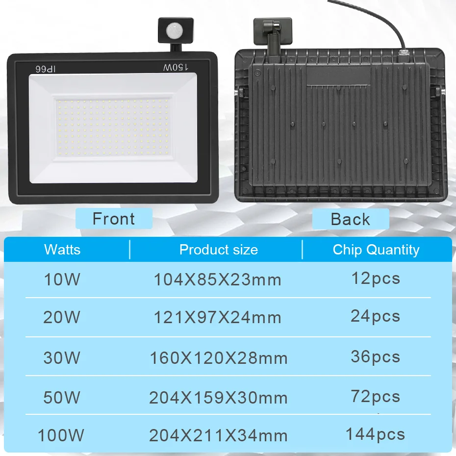 220V 리모컨 모션 센서 LED 투광등 100w 50w 30w 20sw 10w IP66 방수 스포트라이트 야외 LED 가로등 벽등