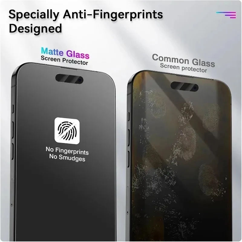 Triple-Pack Anti-Fingerprint Matte Screen Protectors