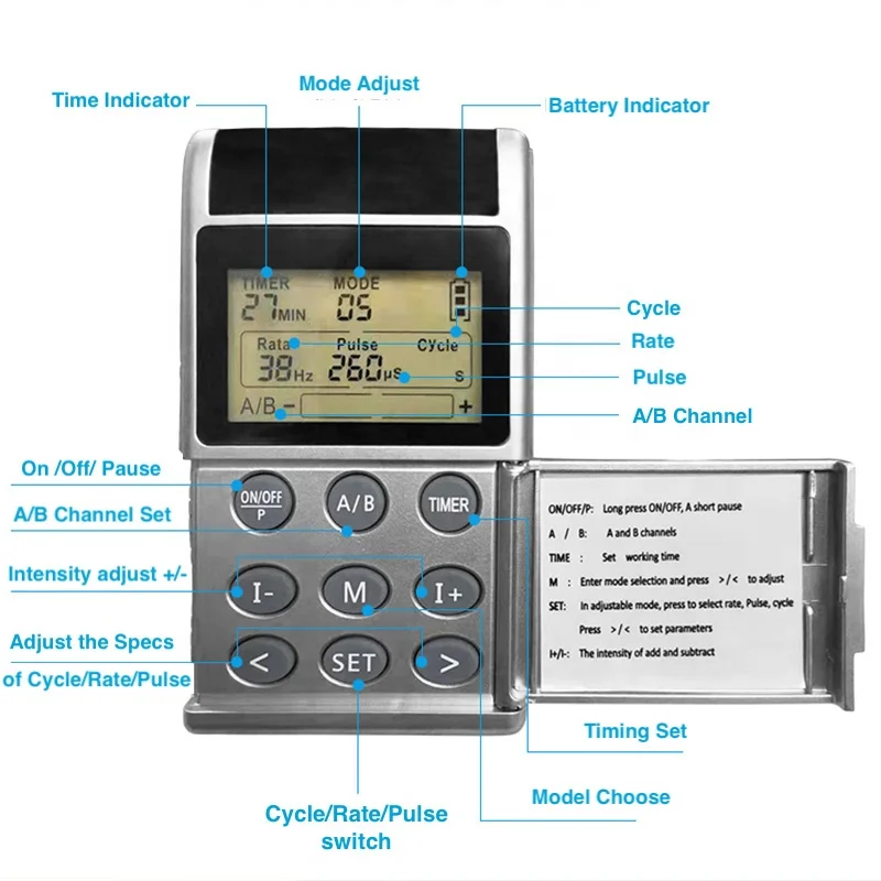 FM-B1501 TENS Unit for Neck Back Knee Shoulder Pain Relief