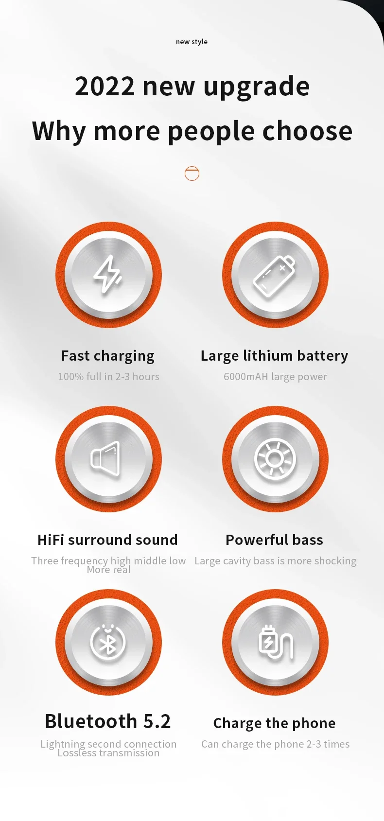 Description Picture 3 of itemEARDECO 500 Hrs Playback Bluetooth Headphone TWS Wireless Headphones Can Be As Power Bank Sports Neckband Earphones Headset