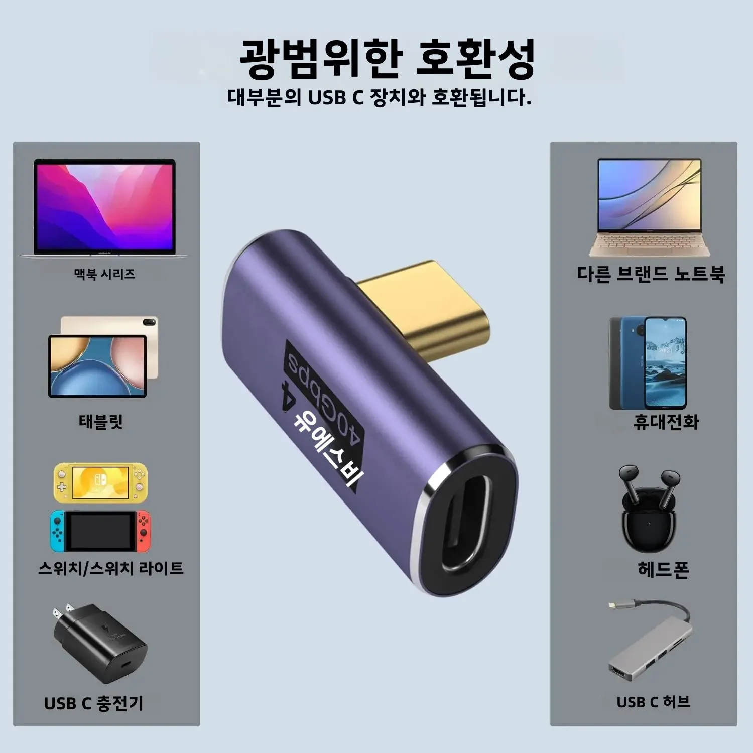 USB-C 90도 직각 어댑터 USB4 40Gbps 100W 고속 충전 8K@60Hz 비디오 썬더볼트 3/4 호환