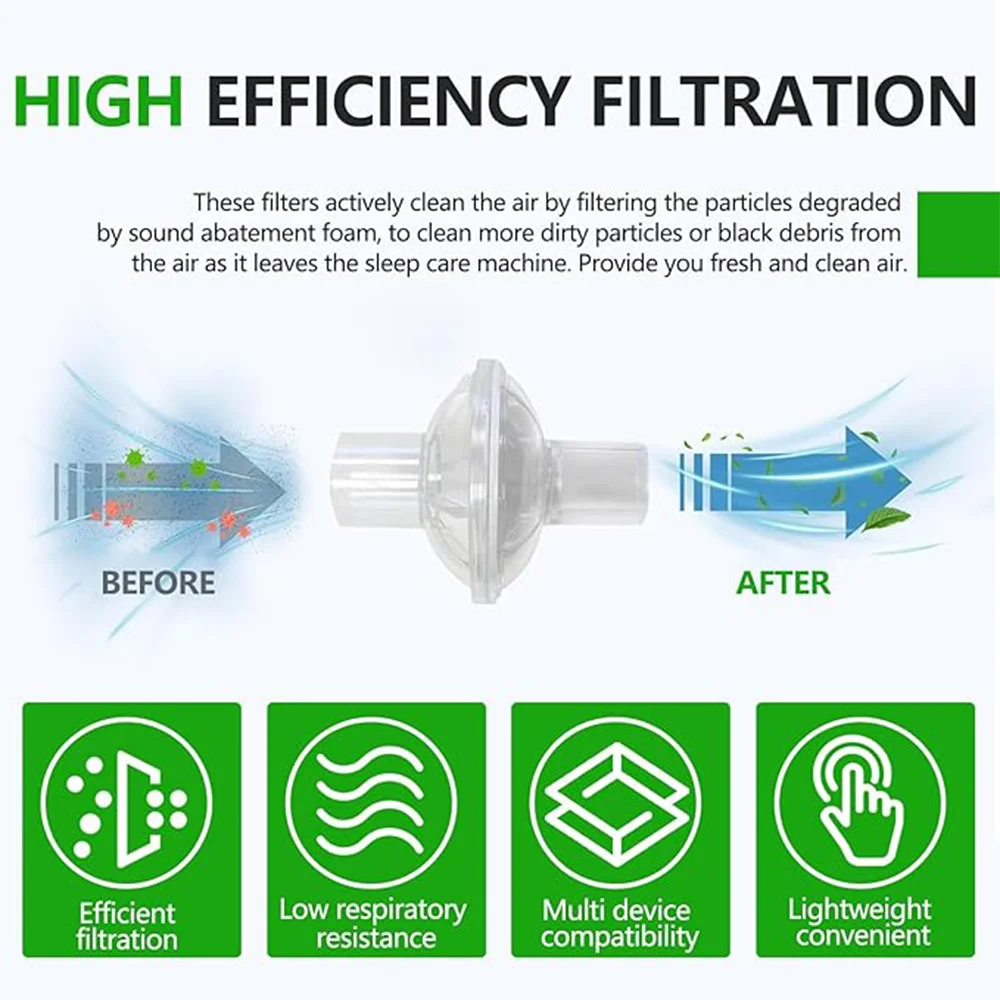 Filtri Usa e Getta per CPAP - Filtri di Ricambio Ultra-Fini Anti-Allergenici per Macchine CPAP e BiPAP, Proteggono i Componenti Interni da Polvere e Polline - Image 4