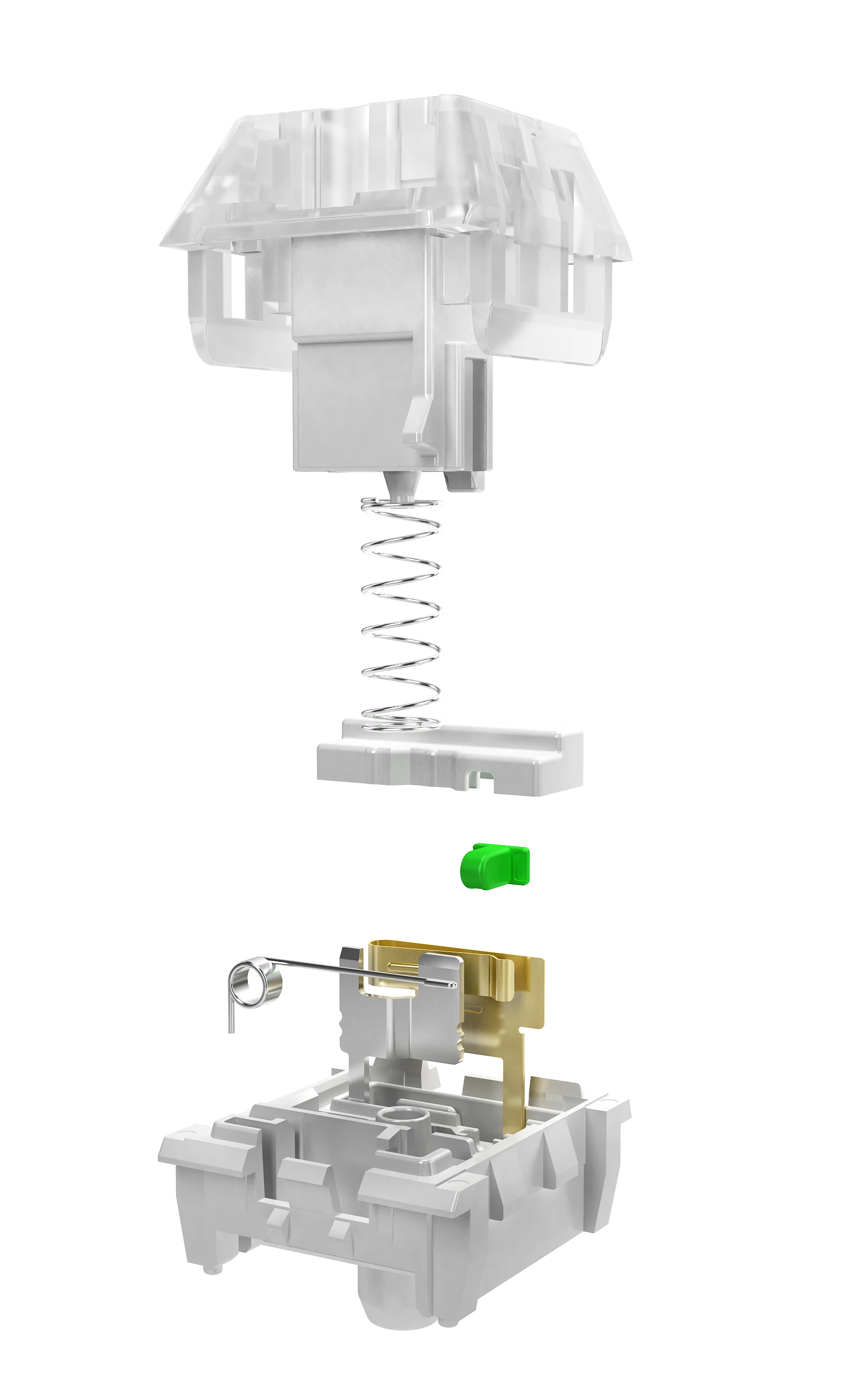 dsc-products