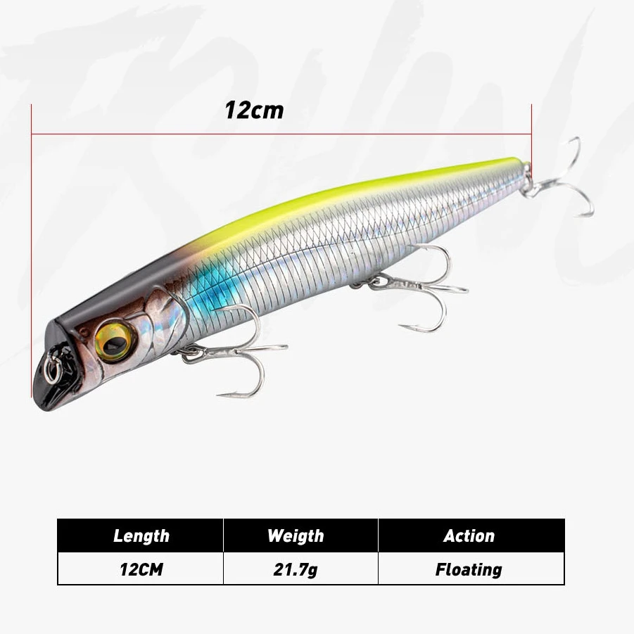 Megabass Flap Slap Immersione SP C 77 Mm 3/8 Oz Galleggiante Esca FA - Foto 4