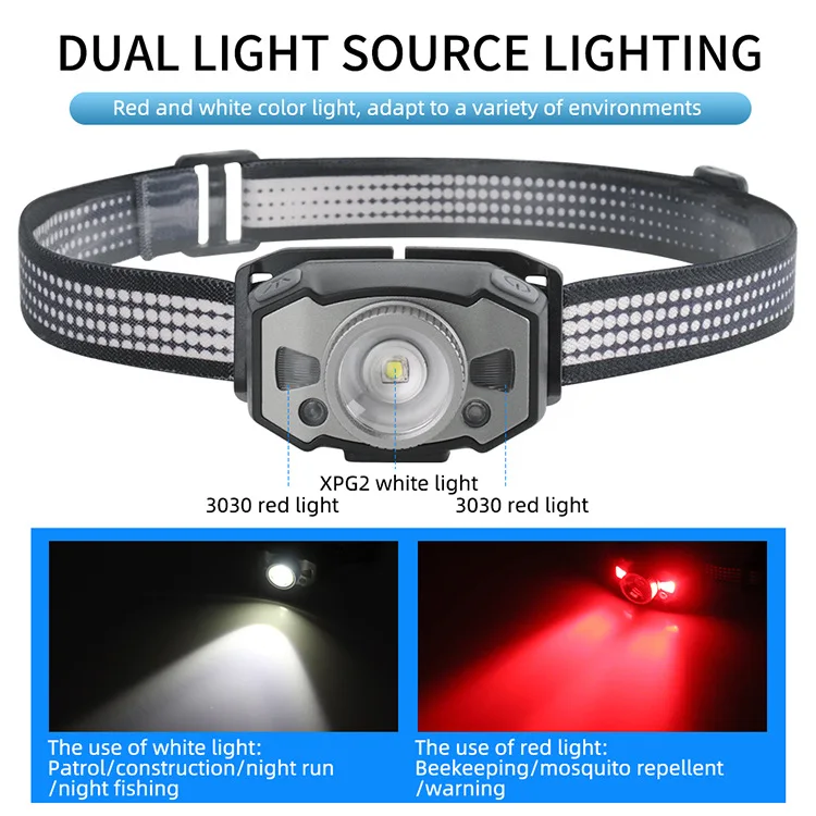Description Picture 4 of itemLED Induction Headlamp USB Rechargeable Head Lamp Smart Motion Sensor Headlight Zoomable Head Flashlight Outdoor Fishing Lantern