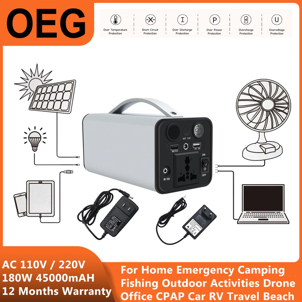 45000mAhPowerBankGenerator180WBatteryChargerPowerStation110V