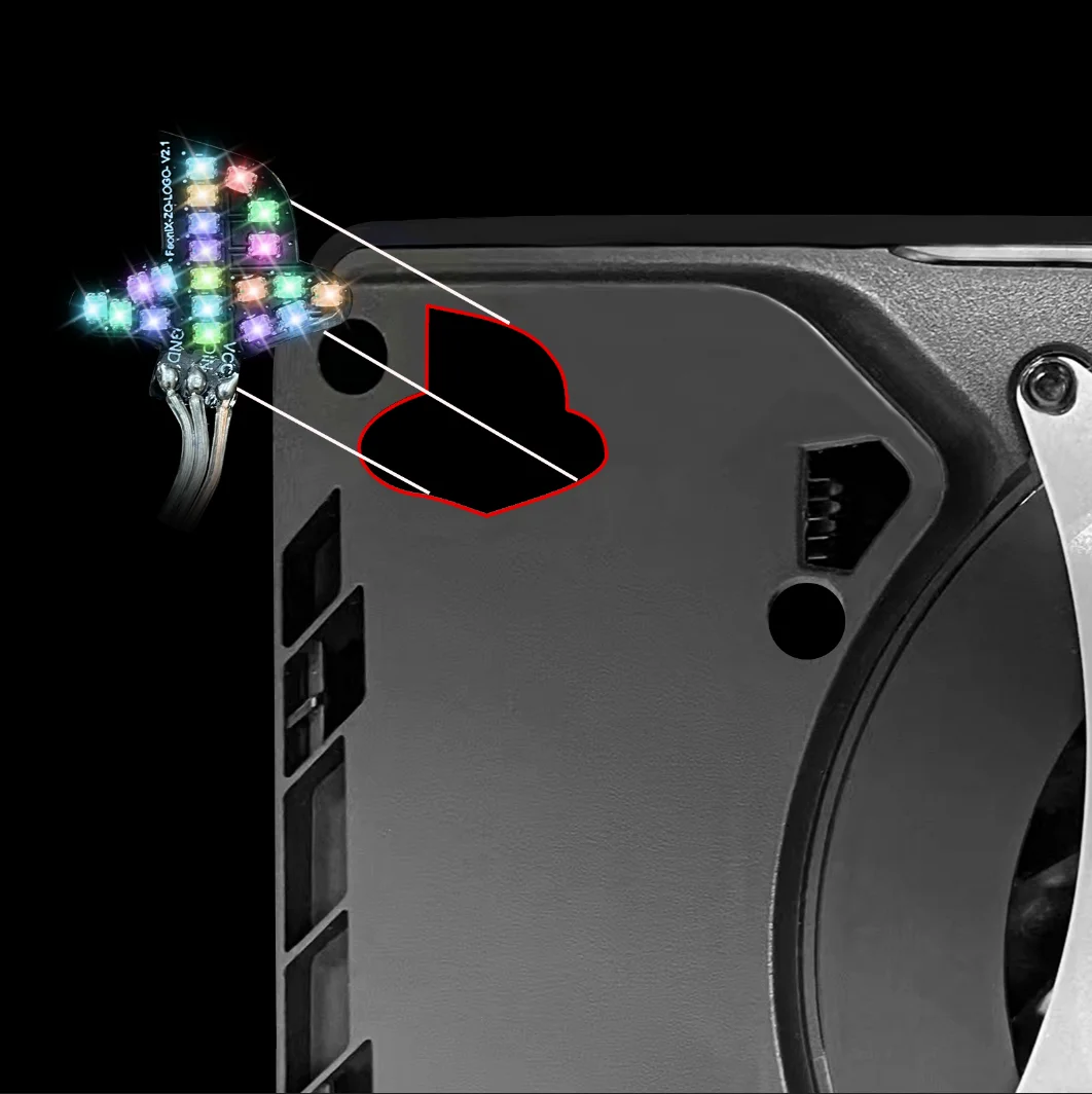dsc-products