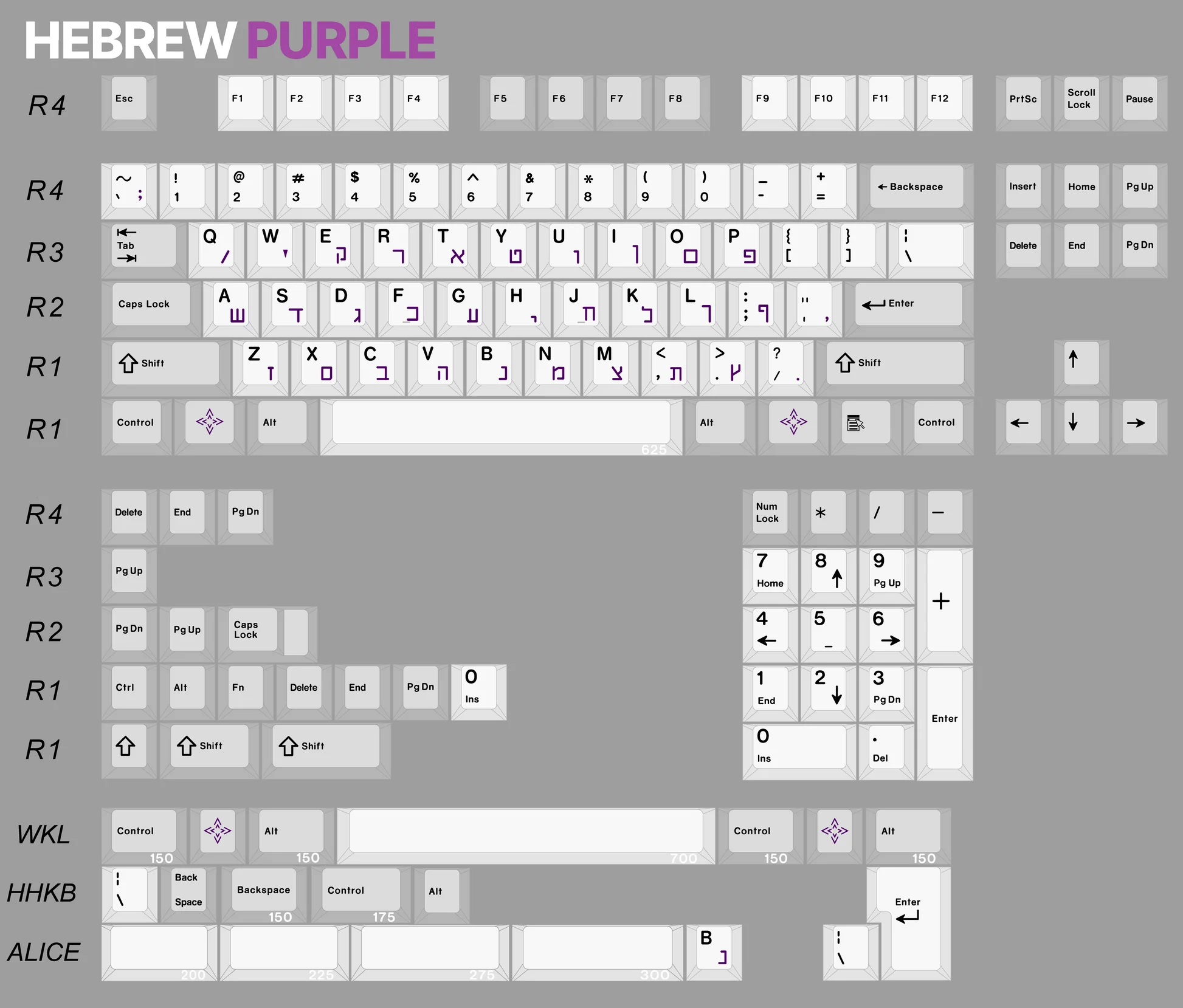 Teclado Mecânico Retro Keycaps Keycaps Faça Você Mesmo Hebraico Sub Legend Pbt Sublimação Perfil Cereja Estúdio jc - Imagem 2