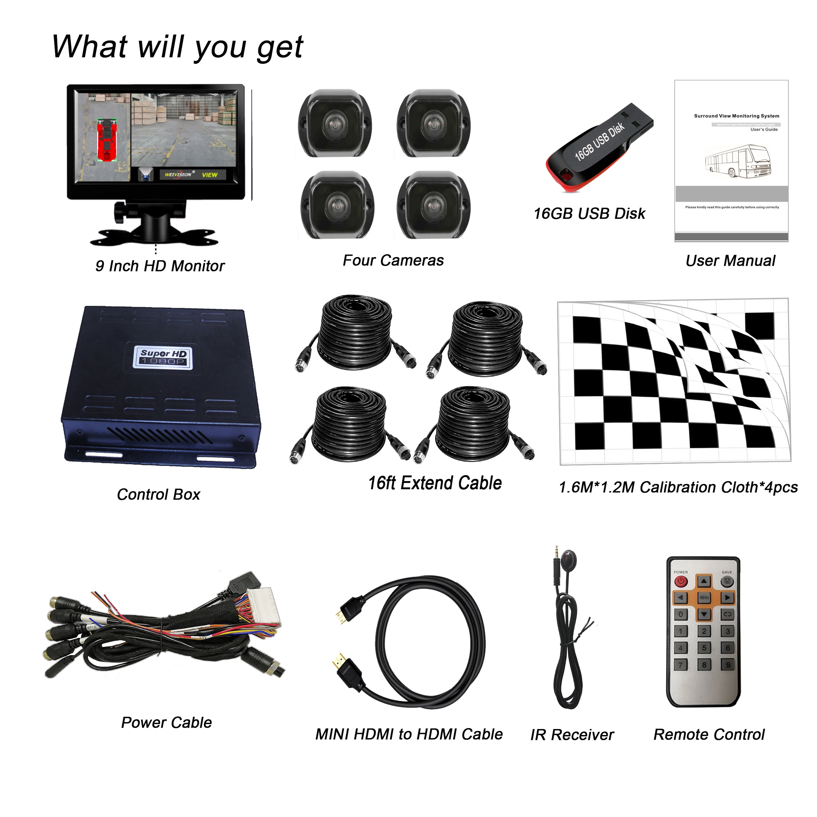 Weivision 1080P Weivision 360&deg; bird&rsquo;s-eye view camera, Surround Panoramic View, around View Camera system with DVR for forklift