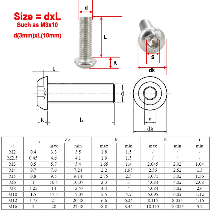 M2 M3 M4 M5 M6 Allen Screw Bolt Kit 304 Stainless Steel Bolts Nuts Set Threaded Hexagonal Motorcycle Fairing Screws Assortment