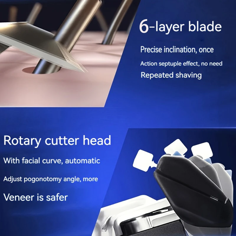Men's 6-Blade Manual Razor with Non-Slip Handle Multiple Replacement Blades for Trimming Beards Mustaches