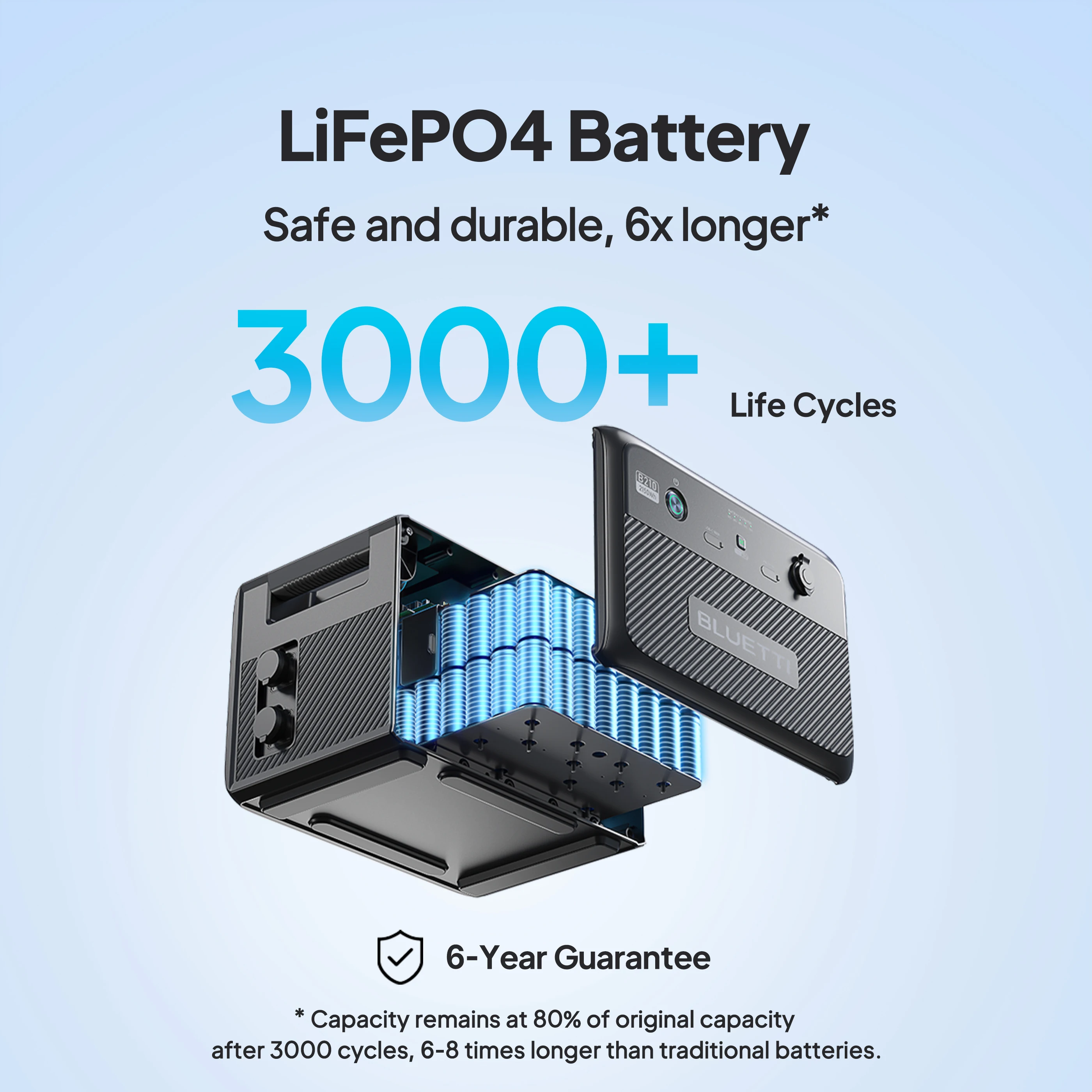 【US Plug】BLUETTI expansion battery B210, 2150Wh LiFePO4 battery pack for balcony power system power station,for camping, travel 4
