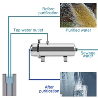 เครื่องกรองน้ําทั้งบ้าน 0.01um PVDF pre-filter 1000L SUS304 เครื่องกรองน้ําสามารถทําความสะอาดอย่างต่อเนื่องเป็นเวลา 5 ปี 5