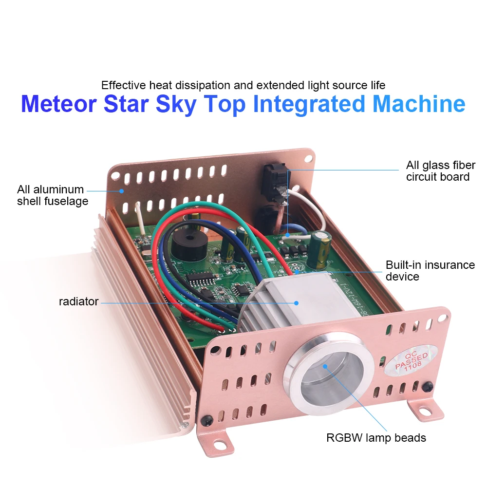 Lampada A Fibra Ottica 16W RGB Con Telecomando - Motore LED Per Soffitti Stellati E Decorazioni Con Fibra PMMA - Foto 2