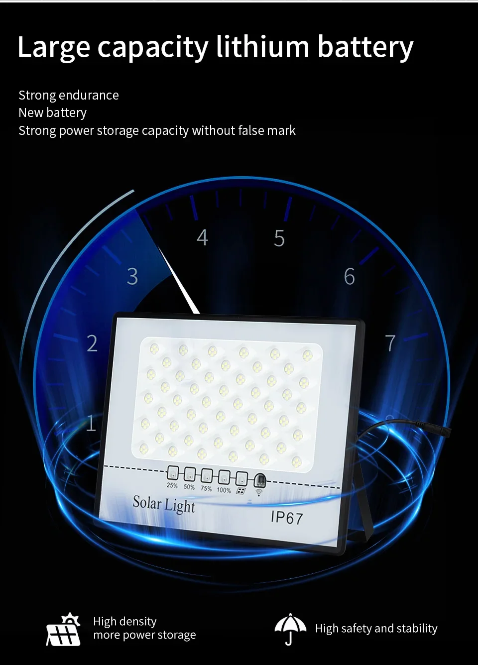 Description Picture 6 of item100W/200W/300W Solar Lamp Outdoor Waterproof Floodlight Remote Control Super Bright Garden Yard Pathway Garage Street Light