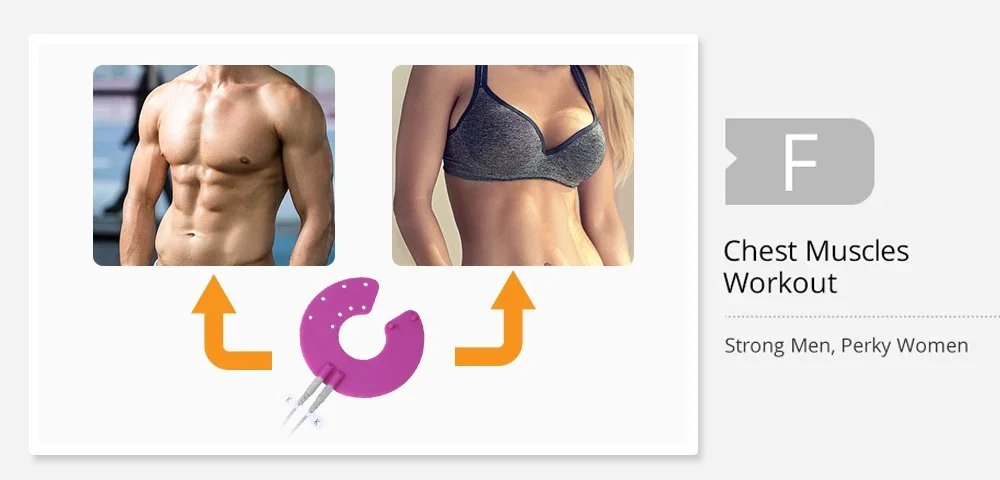 Electrode pads and connectors kit