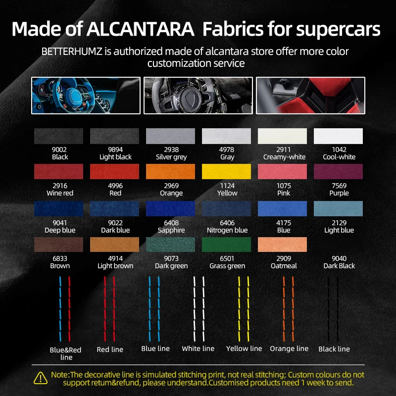 Car Interior Trim For BMW E39 Series 5 Made of Alcantara Car Interior Dashboard Panel Trim Strips Instrument Performance Stickers Accessories