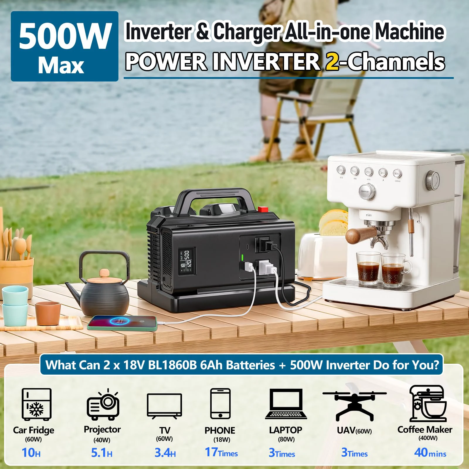 500W Power Inverter Rapid Charger for Makita 18V Battery 2-Ports DC to AC 120V/2