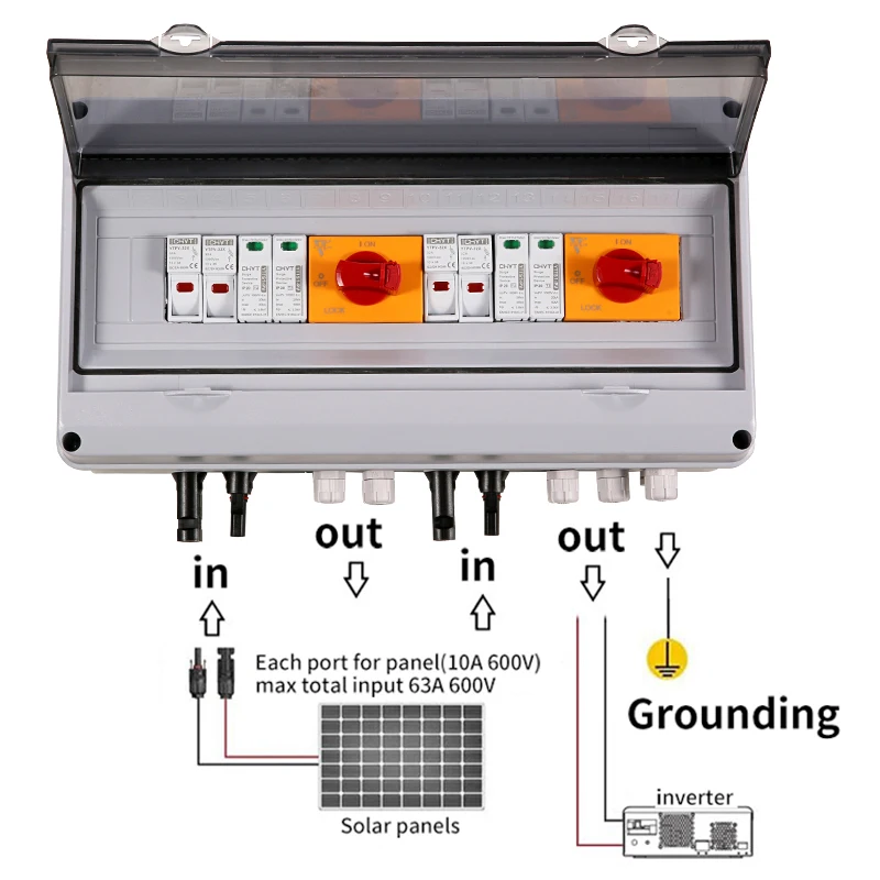 Solar photovoltaic PV Combiner Box Surge Lightning Protection Outdoor Waterproof 2 input 2 out DC 1000V IP65 Distributor