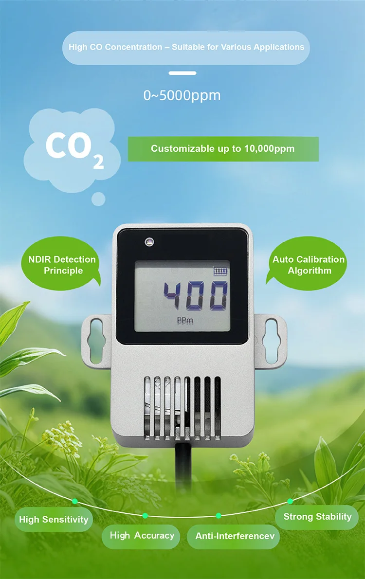 WS301 CO2 Temperature Humidity Barometric Pressure Light Sensor RS485 Transmitte