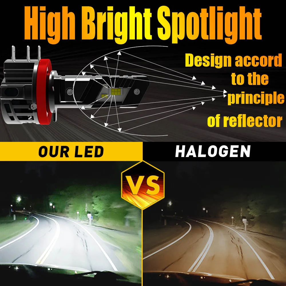 2개 H15 PGJ23t-1 LED 차량 헤드라이트 12V 강력한 자동차 주간 주행 터보 다이오드 전구 화이트 DRL 오토바이 안개등