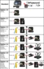 YNFECN 6K 4k 60fps WiFi Anti-shake action camera Waterproof  Sport Camera With go Remote Control pro Camcorder 2