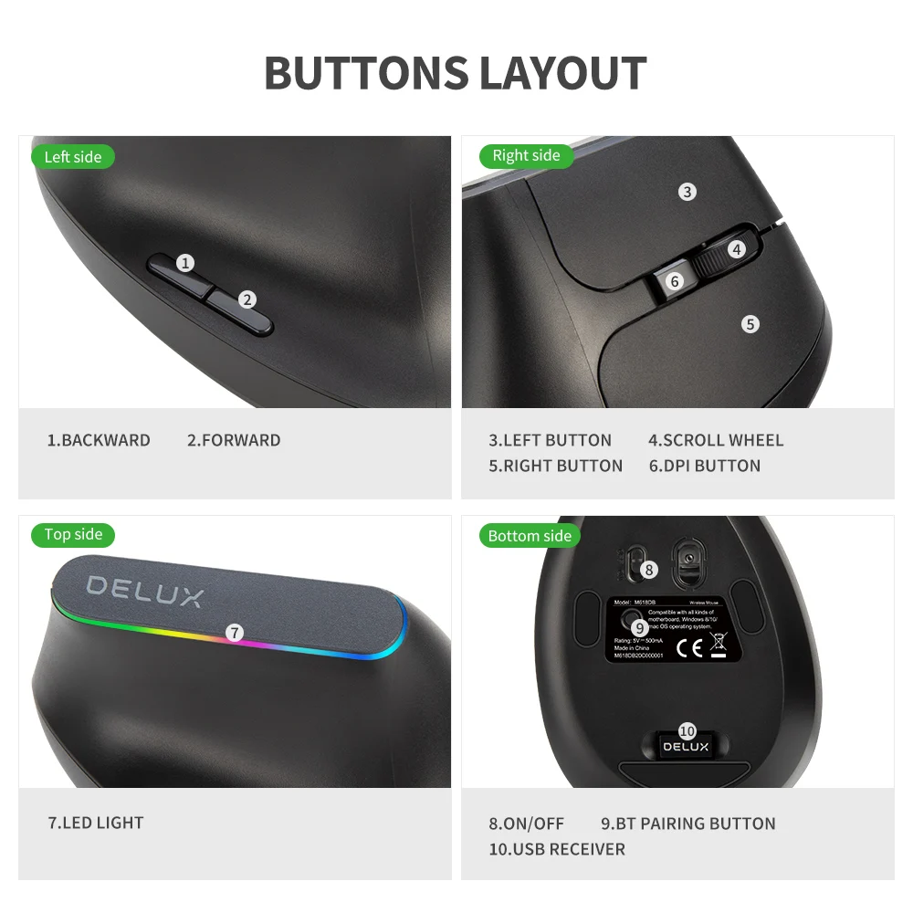 Delux-mouse Ergonômico Vertical Recarregável sem Fio 2.4ghz Rgb 1600 Dpi M618db Compatível com pc Laptop - Imagem 3