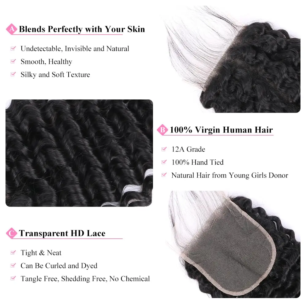 Human Hair 4x4 Deep Wave Closure Pre Plucked with Baby Hair Free Part 4x4 Lace Closure Unprocessed Brazilian Virgin Human