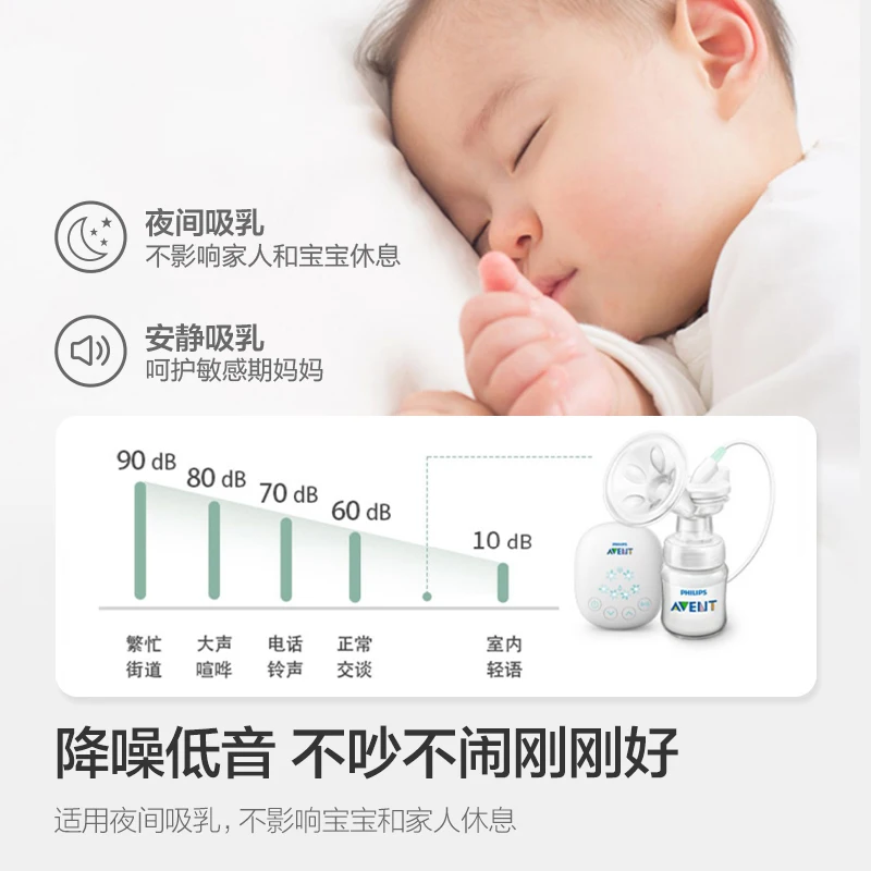 PHILIPS AVENT Electric Breast Pump unilateral automatic breast pump portable Intelligent massage lactation Petal massage pad imitate baby suck