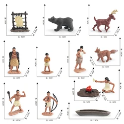 Wildlife Adventure Playset with Realistic Animal and Indigenous Figures (Powhatan Indians Set)