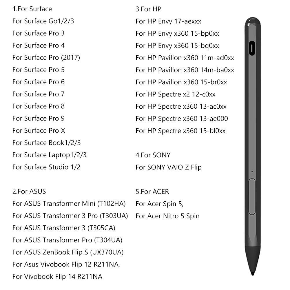 Active Capacitive Stylus Magnetic Active Pen 4096 Pressure Sensitive Type-C Rechargeable for Microsoft Surface Pro 9/8/7/6/5