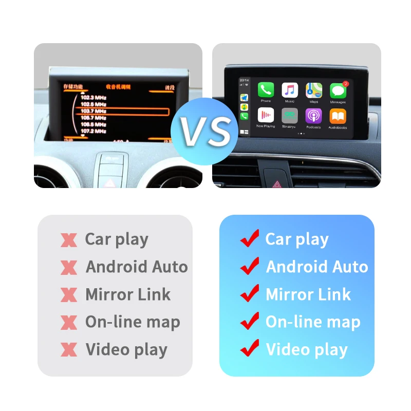 Sinairyu Wireless Apple CarPlay for Audi A1 Q3 2012-2018 MMI RMC 2G 3G Car Play Interface Android Auto Mirror-Link Retrofit Box
