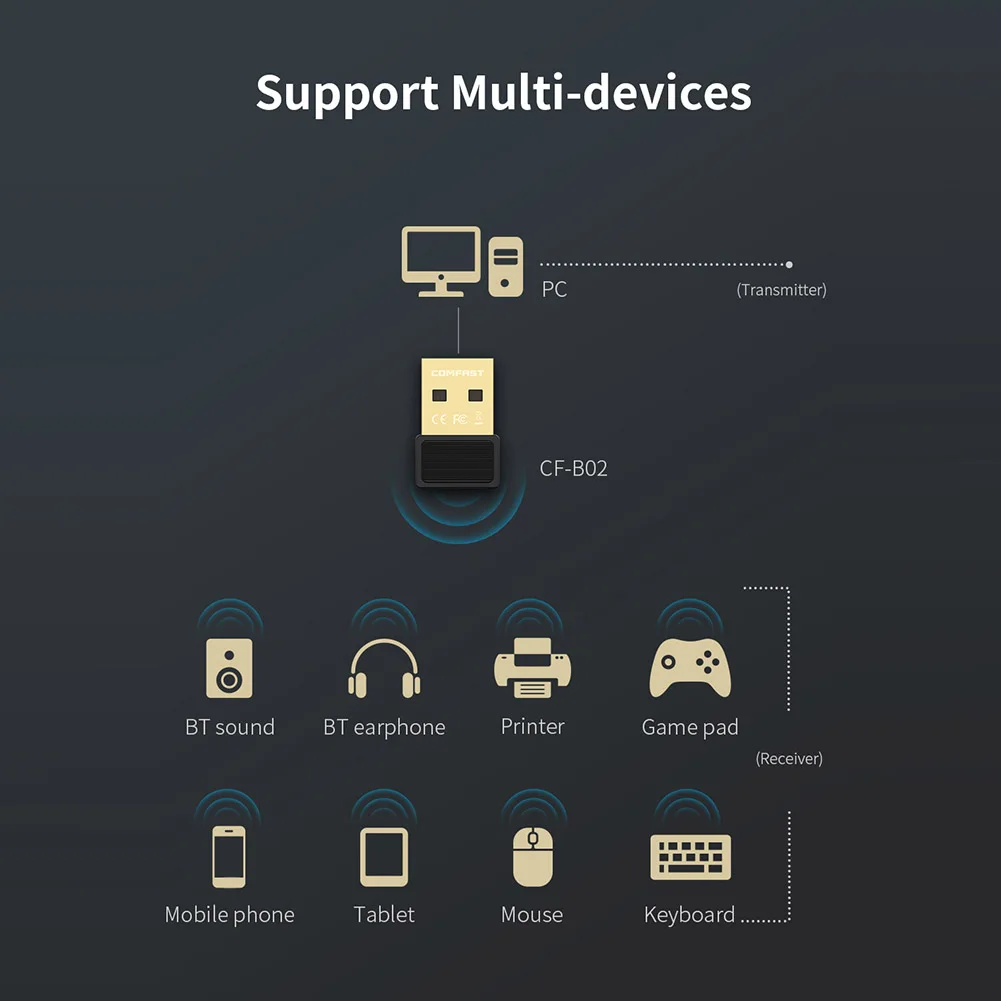 Tanio Mini bezprzewodowy Adapter USB Bluetooth BT 5.0 Dongle Music odbiornik Audio sklep