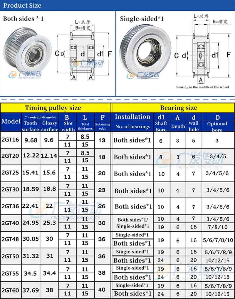 GT2 2M 40Teeth Timing Pulley Bore 3~10mm 2GT 40T Width 7/11mm Tensioning Wheel Idler Synchronous 3D Printer Parts 3d printer accessories timing belt pulley belt pulley