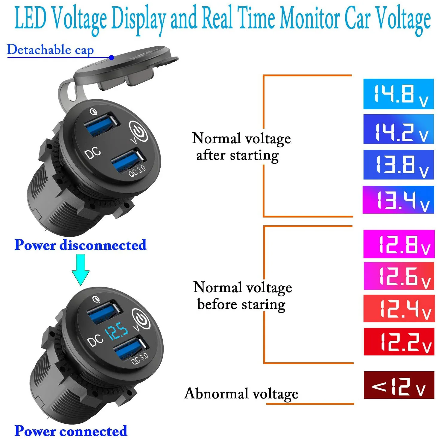  USB ڵ  QC3.0   RV ڵ ,   12V 24V LED  а ġ ġ