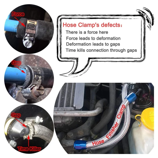 Auto Motor Schlauch Klemme für Heizöl Wasser Diesel Gas Rubber Kühler Flex  Schlauch Rohr AN4 AN6 AN8 AN10 12 universal Finisher Schellen - AliExpress